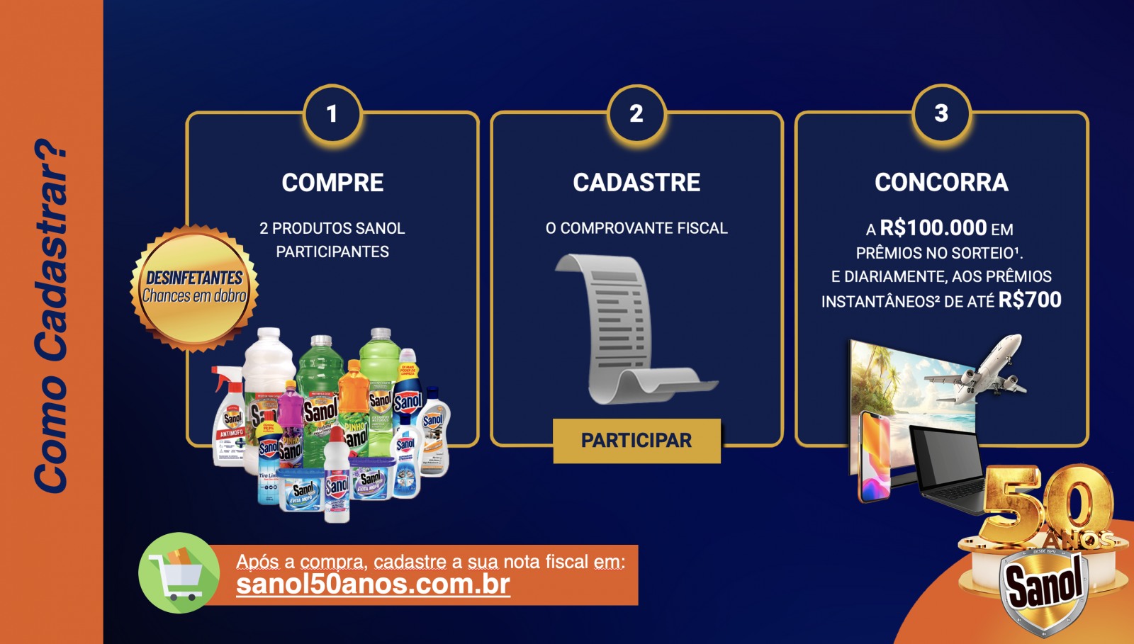 Promoção Sanol 50 Anos